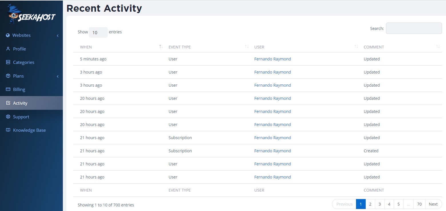 hosting-control-panel-activity